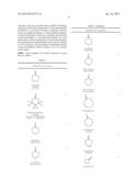 POLYMERS COMPRISING AMORPHOUS TERPOLYMERS AND SEMICRYSTALLINE BLOCKS diagram and image