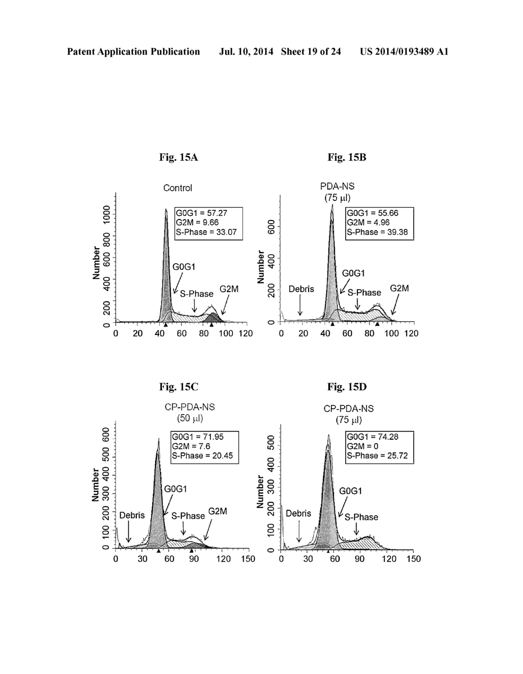 Dopamine Nanocapsules and Uses Thereof - diagram, schematic, and image 20