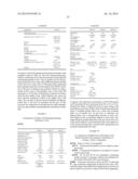 Foam Prepared From Nanoemulsions And Uses diagram and image