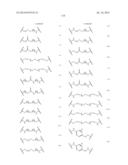 Polymer-Agent Conjugates, Particles, Compositions, and Related Methods of     Use diagram and image