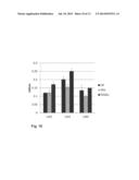 Compositions Of Functional Mitochondria And Uses Thereof diagram and image