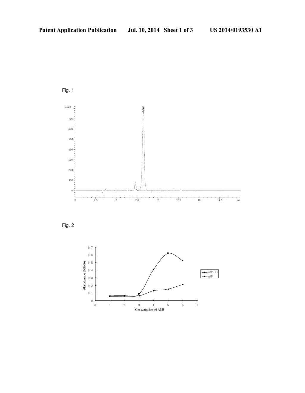 PHARMACEUTICAL COMPOSITION CONTAINING HONEYSUCKLE EXTRACT AND ANTIBIOTICS,     PHARMACEUTICAL KIT, AND USE OF HONEYSUCKLE EXTRACT FOR PREPARATION OF     DRUG - diagram, schematic, and image 02