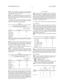 METHOD FOR TREATING FRUIT OR VEGETABLES WITH PHOSPHOROUS IONS AND     CORRESPONDING COMPOSITIONS diagram and image