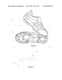 Method Of Improving Performance Of Footwear Having Cleats As Well As     Helmets In Contact Sports diagram and image