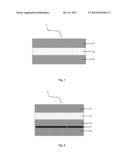 PET-C Based Security Laminates and Documents diagram and image