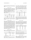 COATINGS FOR SOLAR APPLICATIONS diagram and image