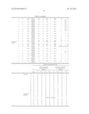 BIAXIALLY STRETCHED POLYESTER FILM AND METHOD FOR PRODUCING SAME diagram and image