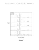 METAL HYDRIDE ALLOY WITH ENHANCED SURFACE MORPHOLOGY diagram and image