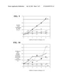 METAL HYDRIDE ALLOY WITH ENHANCED SURFACE MORPHOLOGY diagram and image