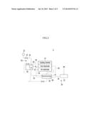 FULL CELL SYSTEM AND METHOD OF HUMIDIFYING AND COOLING THE SAME diagram and image