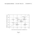 MEMBRANE-ELECTRODE ASSEMBLY, FUEL CELL STACK, FUEL CELL SYSTEM AND     OPERATION METHOD THEREOF diagram and image