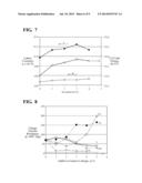 METAL HYDRIDE ALLOY WITH CATALYST PARTICLES AND CHANNELS diagram and image