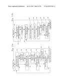 INTERACTIVE ONLINE LABORATORY diagram and image