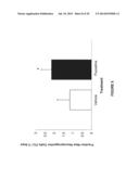 MOLECULAR FLUX RATES THROUGH CRITICAL PATHWAYS MEASURED BY STABLE ISOTOPE     LABELING IN VIVO, AS BIOMARKERS OF DRUG ACTION AND DISEASE ACTIVITY diagram and image