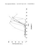 MOLECULAR FLUX RATES THROUGH CRITICAL PATHWAYS MEASURED BY STABLE ISOTOPE     LABELING IN VIVO, AS BIOMARKERS OF DRUG ACTION AND DISEASE ACTIVITY diagram and image