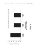 MOLECULAR FLUX RATES THROUGH CRITICAL PATHWAYS MEASURED BY STABLE ISOTOPE     LABELING IN VIVO, AS BIOMARKERS OF DRUG ACTION AND DISEASE ACTIVITY diagram and image