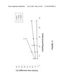 MOLECULAR FLUX RATES THROUGH CRITICAL PATHWAYS MEASURED BY STABLE ISOTOPE     LABELING IN VIVO, AS BIOMARKERS OF DRUG ACTION AND DISEASE ACTIVITY diagram and image