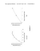 MOLECULAR FLUX RATES THROUGH CRITICAL PATHWAYS MEASURED BY STABLE ISOTOPE     LABELING IN VIVO, AS BIOMARKERS OF DRUG ACTION AND DISEASE ACTIVITY diagram and image