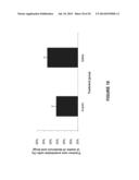 MOLECULAR FLUX RATES THROUGH CRITICAL PATHWAYS MEASURED BY STABLE ISOTOPE     LABELING IN VIVO, AS BIOMARKERS OF DRUG ACTION AND DISEASE ACTIVITY diagram and image