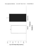 MOLECULAR FLUX RATES THROUGH CRITICAL PATHWAYS MEASURED BY STABLE ISOTOPE     LABELING IN VIVO, AS BIOMARKERS OF DRUG ACTION AND DISEASE ACTIVITY diagram and image