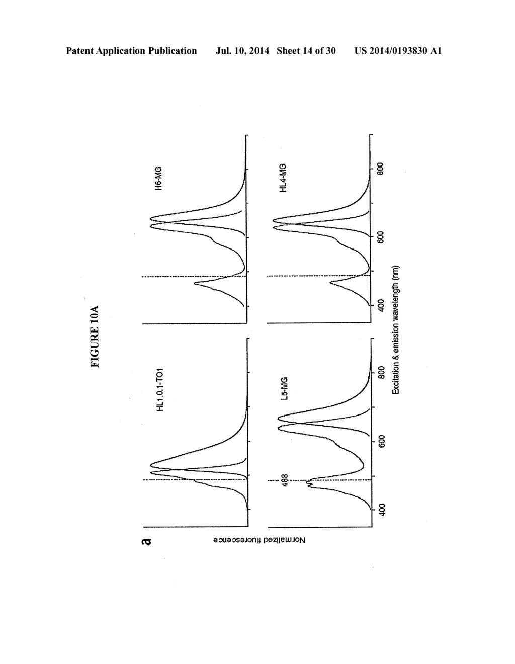 OPTICAL BIOSENSORS - diagram, schematic, and image 15