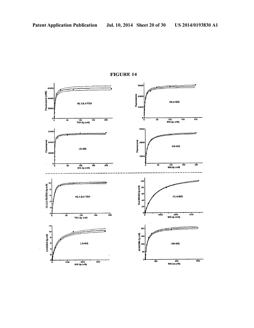 OPTICAL BIOSENSORS - diagram, schematic, and image 21