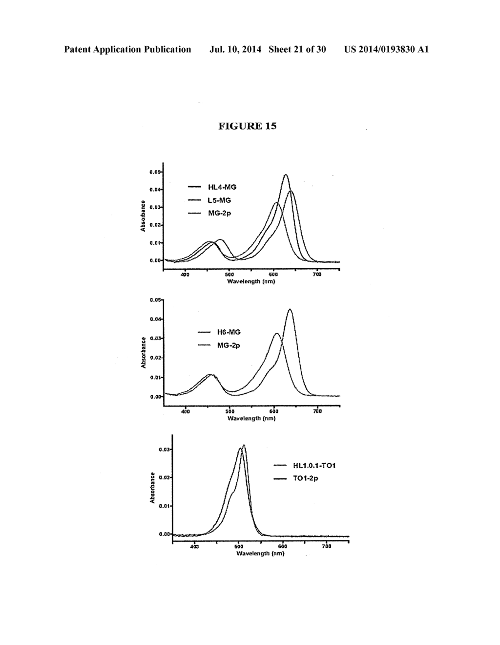 OPTICAL BIOSENSORS - diagram, schematic, and image 22