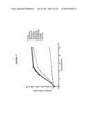 OPTICAL BIOSENSORS diagram and image