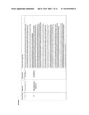 Methods Of Producing 7-Carbon Chemicals Via C1 Carbon Chain Elongation     Associated With Coenzyme B Synthesis diagram and image