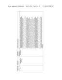 Methods Of Producing 7-Carbon Chemicals Via C1 Carbon Chain Elongation     Associated With Coenzyme B Synthesis diagram and image