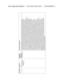 Methods Of Producing 7-Carbon Chemicals Via C1 Carbon Chain Elongation     Associated With Coenzyme B Synthesis diagram and image