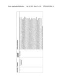 Methods Of Producing 7-Carbon Chemicals Via C1 Carbon Chain Elongation     Associated With Coenzyme B Synthesis diagram and image