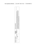 Methods Of Producing 7-Carbon Chemicals Via C1 Carbon Chain Elongation     Associated With Coenzyme B Synthesis diagram and image