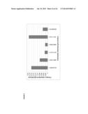 Methods Of Producing 7-Carbon Chemicals Via C1 Carbon Chain Elongation     Associated With Coenzyme B Synthesis diagram and image