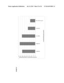 Methods Of Producing 7-Carbon Chemicals Via C1 Carbon Chain Elongation     Associated With Coenzyme B Synthesis diagram and image