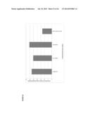 Methods Of Producing 7-Carbon Chemicals Via C1 Carbon Chain Elongation     Associated With Coenzyme B Synthesis diagram and image