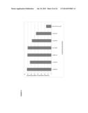 Methods Of Producing 7-Carbon Chemicals Via C1 Carbon Chain Elongation     Associated With Coenzyme B Synthesis diagram and image