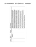 Methods Of Producing 7-Carbon Chemicals Via Pyruvate And Succinate     Semialdehyde Aldol Condensation diagram and image