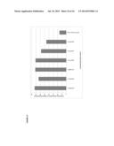 Methods Of Producing 7-Carbon Chemicals Via Pyruvate And Succinate     Semialdehyde Aldol Condensation diagram and image