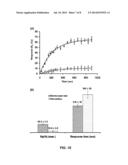 BIOSENSORS diagram and image