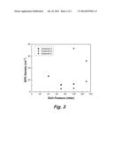 REDUCTION OF BASAL PLANE DISLOCATIONS IN EPITAXIAL SiC USING AN IN-SITU     ETCH PROCESS diagram and image