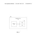 Buried Hard Mask for Embedded Semiconductor Device Patterning diagram and image