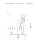 PROXIMITY SENSING METHOD USING LOOPBACK MECHANISM AND WIRELESS     COMMUNICATIONS DEVICE THEREOF diagram and image