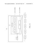 PROXIMITY SENSING METHOD USING LOOPBACK MECHANISM AND WIRELESS     COMMUNICATIONS DEVICE THEREOF diagram and image