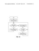 ELECTRONIC DEVICE WITH MESSAGE HANDLING FUNCTIONS diagram and image