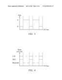 DYNAMICALLY SELECTING FILTERING PATHS TO AVOID MULTI-RADIO COEXISTENCE     INTERFERENCE IN A COMMUNICATION APPARATUS diagram and image