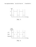 DYNAMICALLY SELECTING FILTERING PATHS TO AVOID MULTI-RADIO COEXISTENCE     INTERFERENCE IN A COMMUNICATION APPARATUS diagram and image