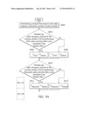 DYNAMICALLY SELECTING FILTERING PATHS TO AVOID MULTI-RADIO COEXISTENCE     INTERFERENCE IN A COMMUNICATION APPARATUS diagram and image