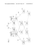 COMMUNICATION DEVICE, COMMUNICATION SYSTEM, AND COMMUNICATION METHOD diagram and image