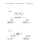 COMMUNICATION DEVICE, COMMUNICATION SYSTEM, AND COMMUNICATION METHOD diagram and image